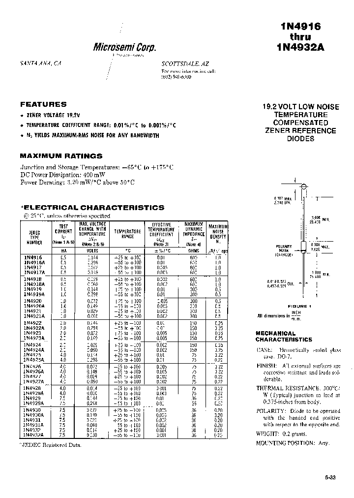 1N4931_421118.PDF Datasheet