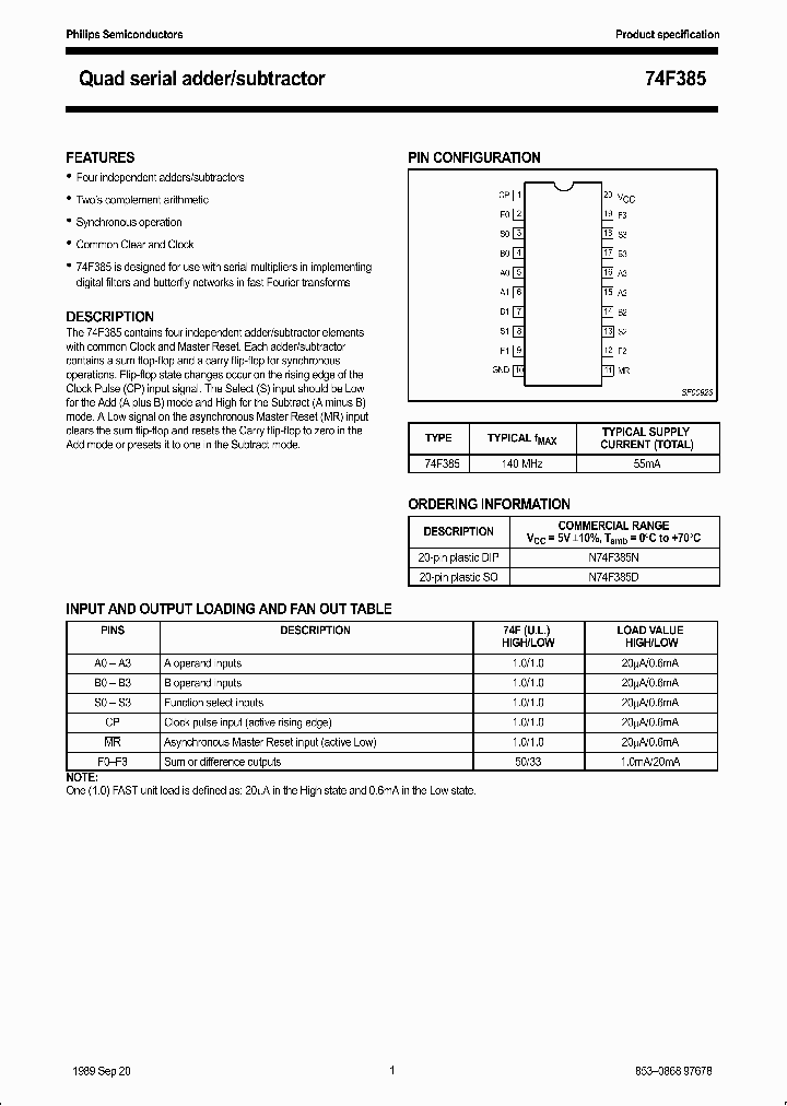 74F385_430994.PDF Datasheet