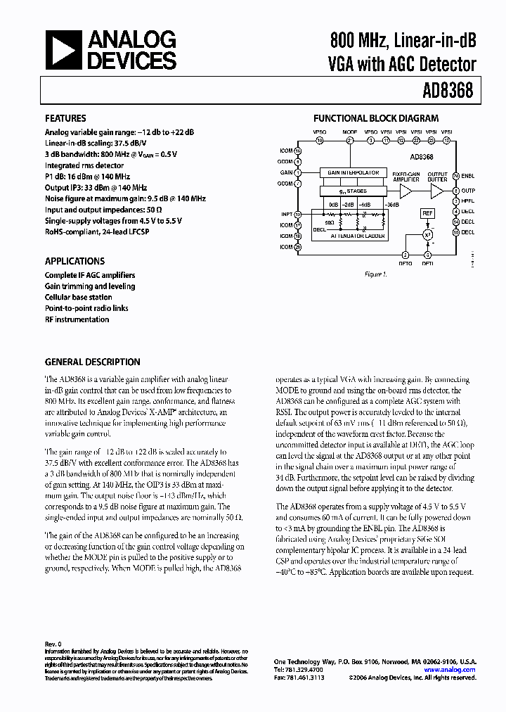 AD8368_427199.PDF Datasheet