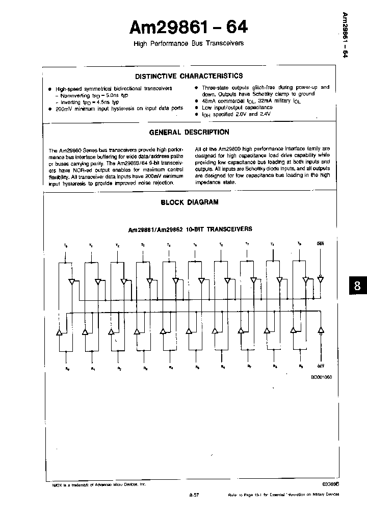 AM29861_410474.PDF Datasheet