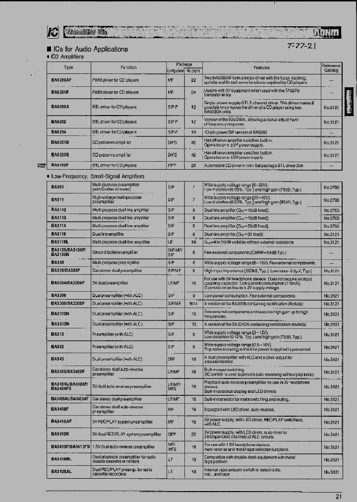 BA6281F_393308.PDF Datasheet