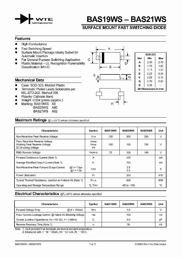 BAS19WS_155292.PDF Datasheet