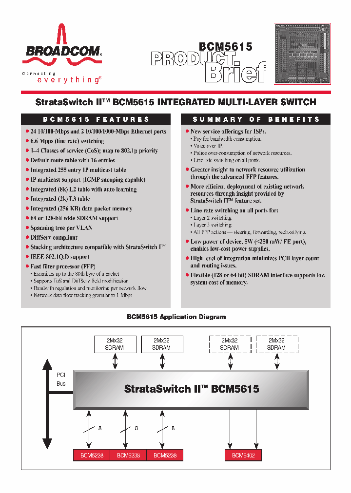 BCM5615_403752.PDF Datasheet