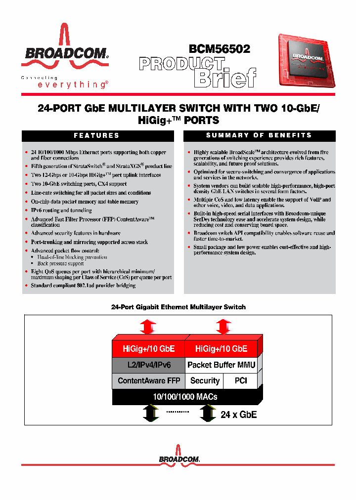BCM56502_403754.PDF Datasheet