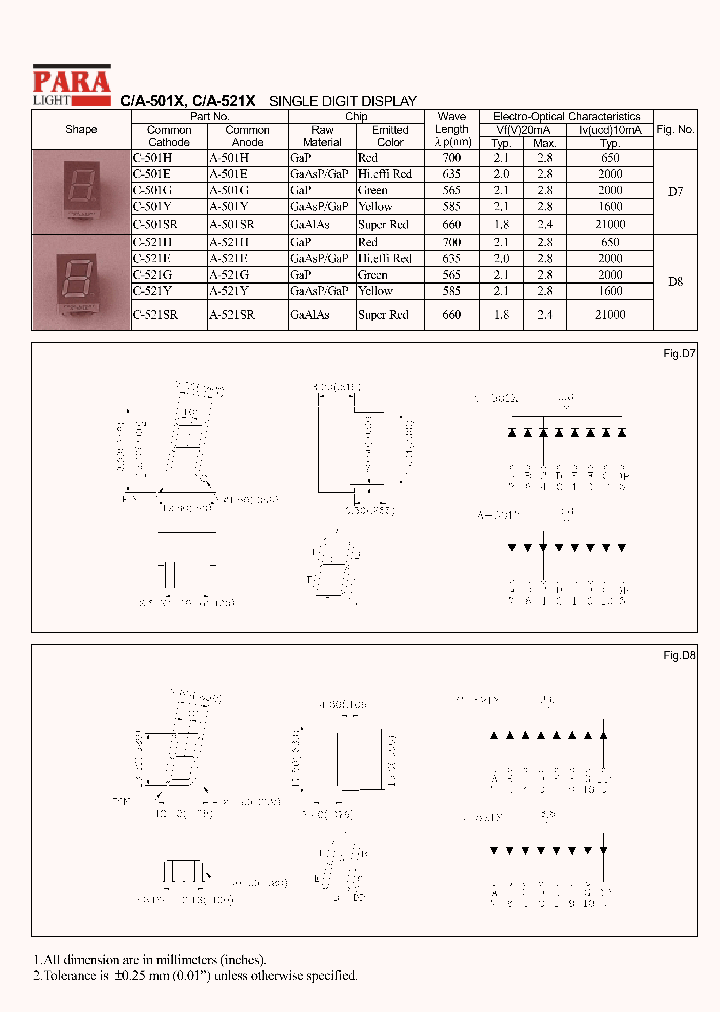 C-521SR_413089.PDF Datasheet