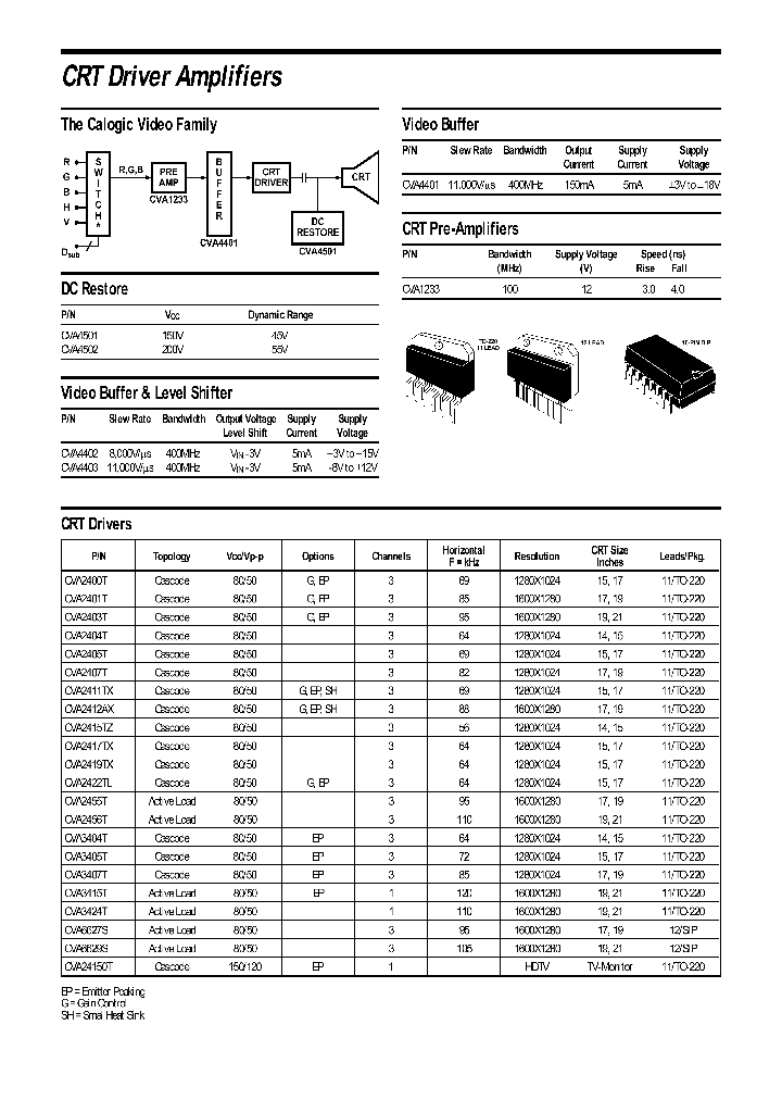 CVA2455T_397163.PDF Datasheet