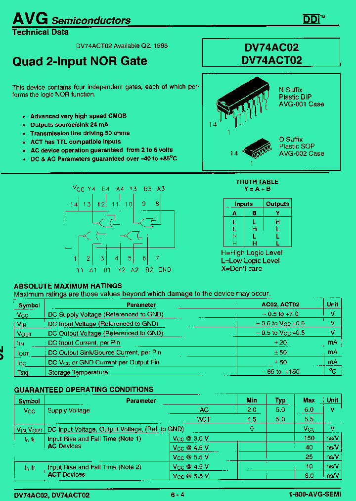 DV74ACT02_391661.PDF Datasheet