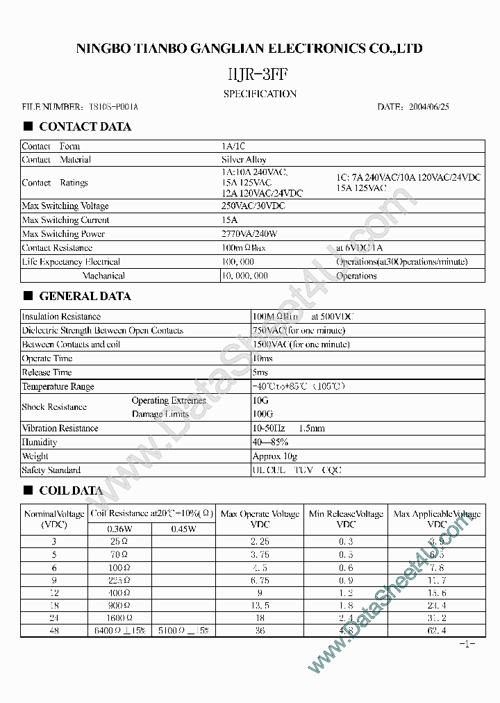 HJR-3FF-12VDC-S-Z_415484.PDF Datasheet