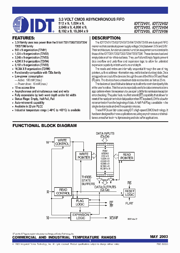 IDT72V04L15J_413405.PDF Datasheet