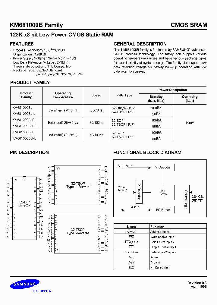 KM681000_423306.PDF Datasheet