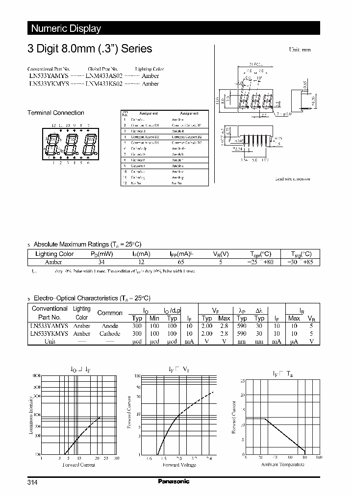 LN533YKMYS_397839.PDF Datasheet