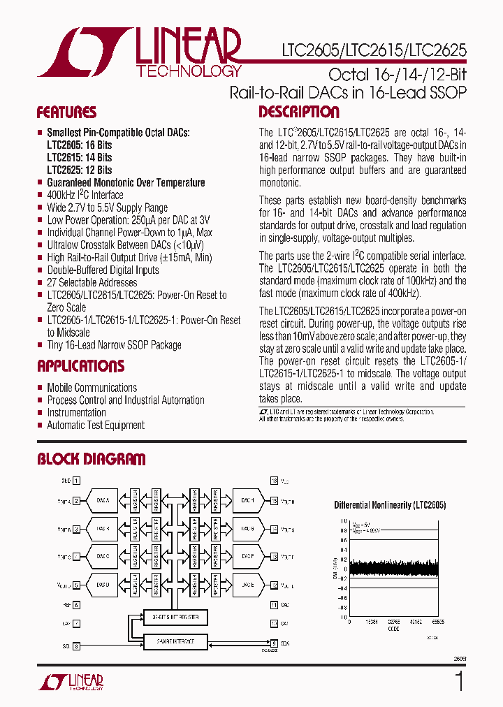 LTC2625_309687.PDF Datasheet