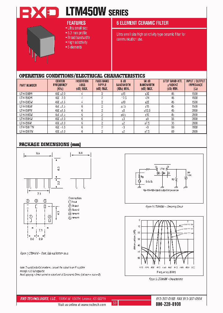 LTM450BW_428766.PDF Datasheet