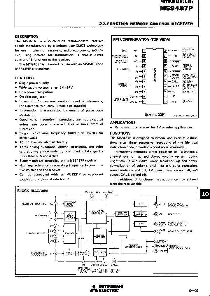 M58487P_417166.PDF Datasheet