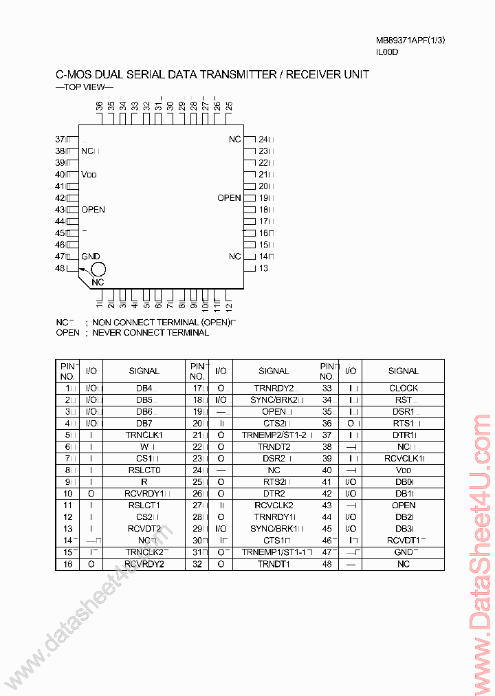 MB89371APF_393173.PDF Datasheet