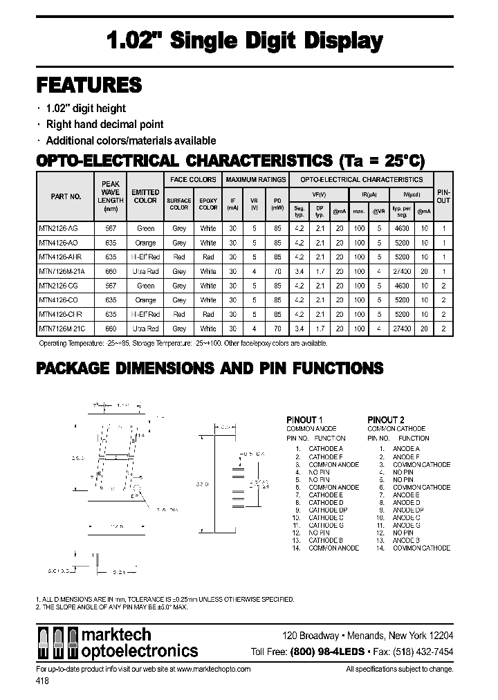 MTN2126-AG_65747.PDF Datasheet