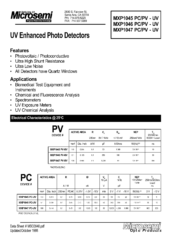 MXP1045PCPV-UV_292377.PDF Datasheet