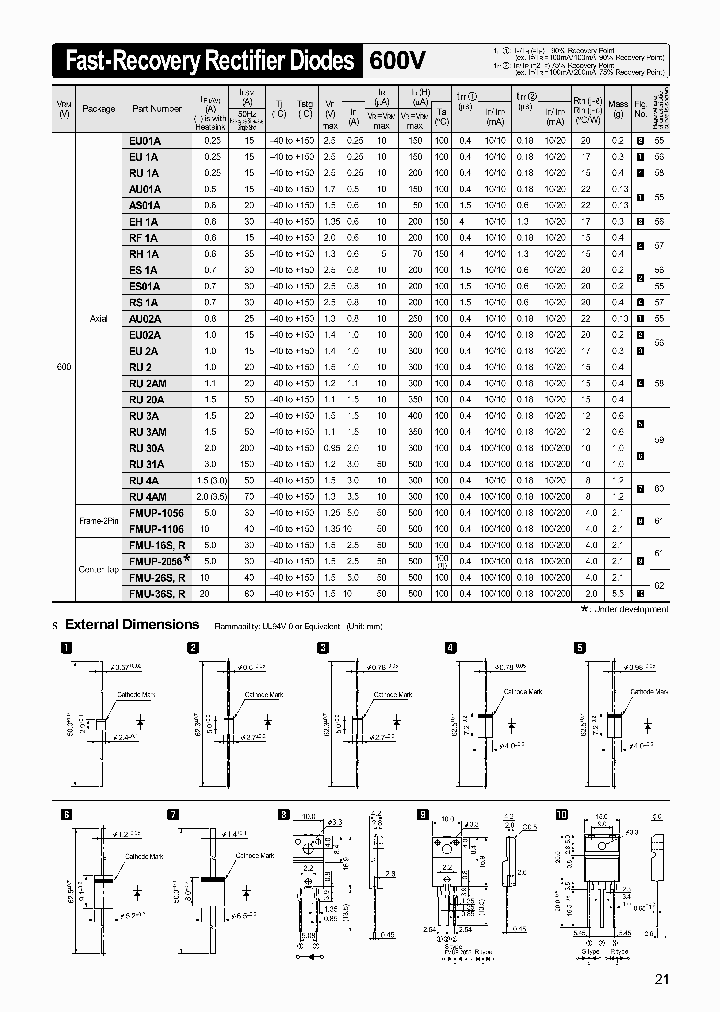 RU3AM_411692.PDF Datasheet