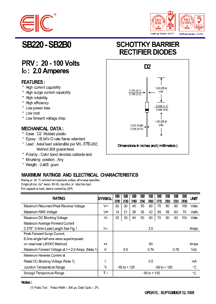 SB230_415158.PDF Datasheet