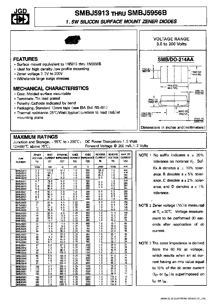 SMBJ5917_247435.PDF Datasheet