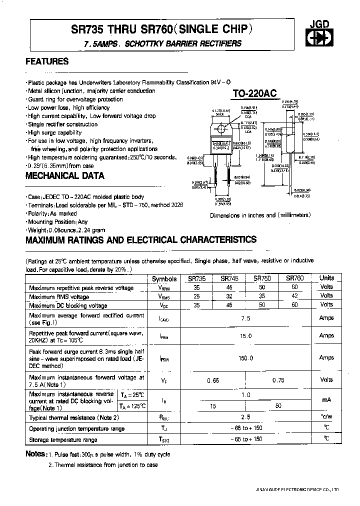 SR760_420350.PDF Datasheet
