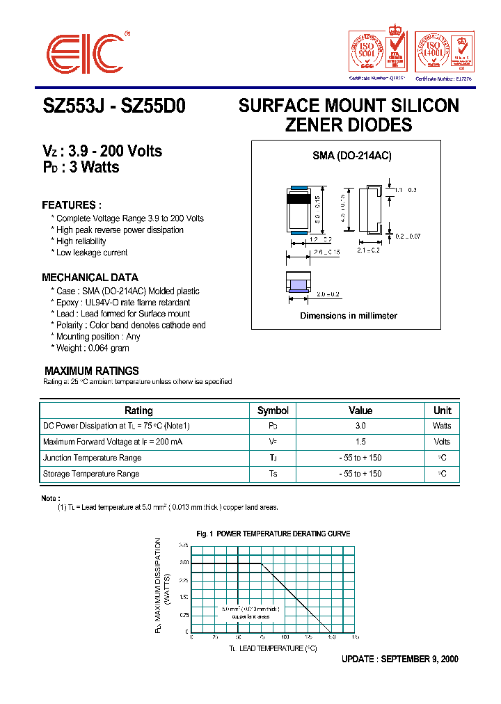 SZ5510_32722.PDF Datasheet