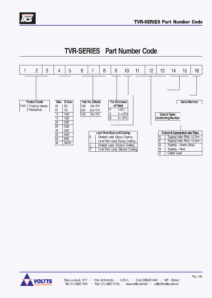 TVR10561_399501.PDF Datasheet