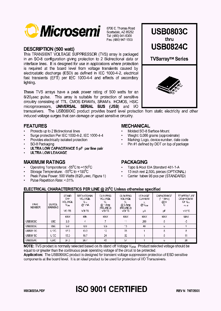 USB0824C_233529.PDF Datasheet