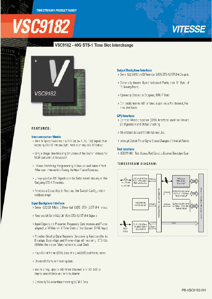 VSC9182_423627.PDF Datasheet