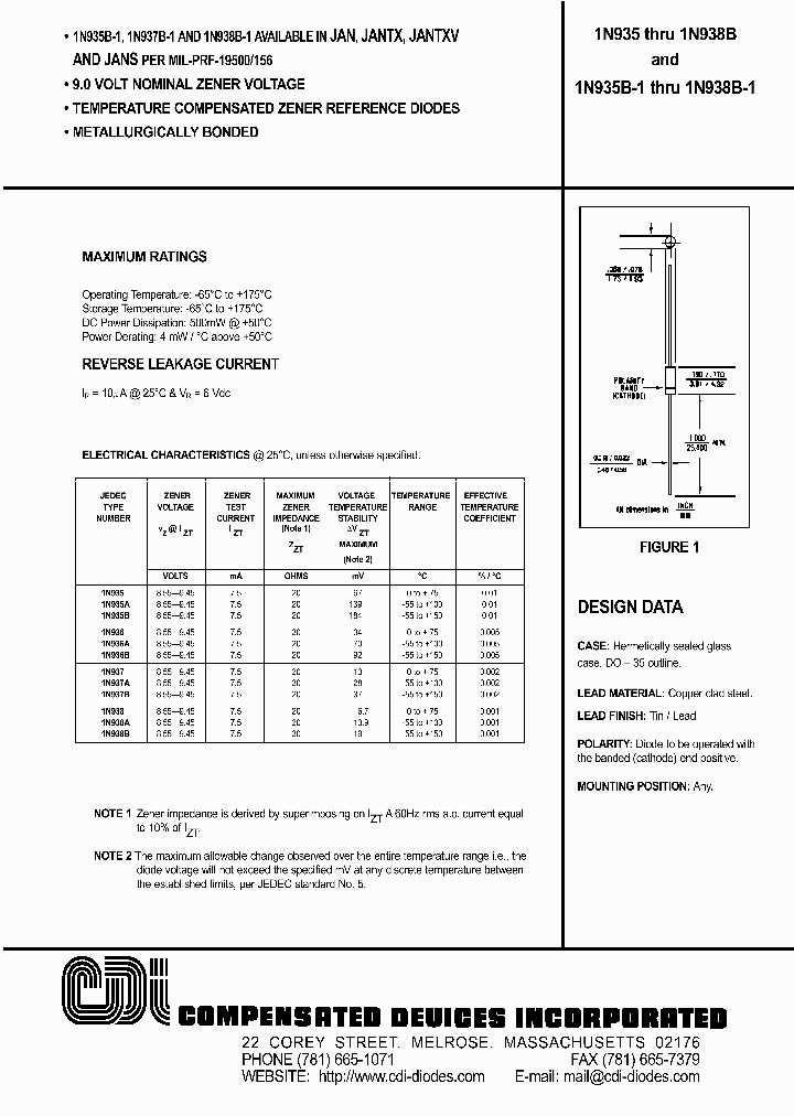 1N938B_464016.PDF Datasheet