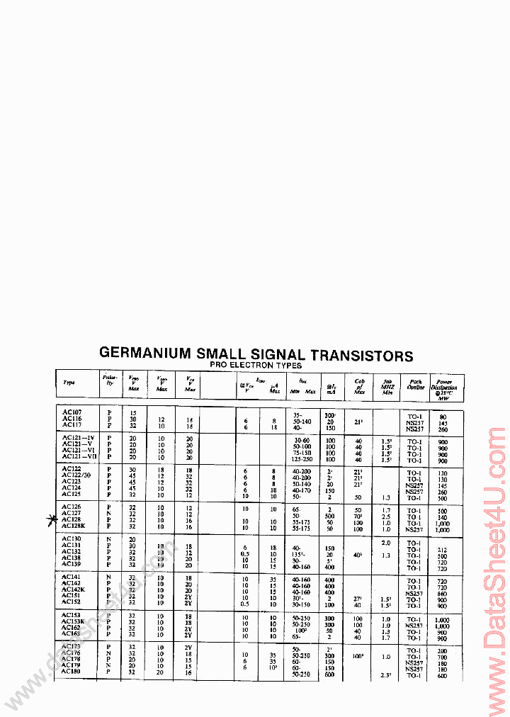 AC127_457131.PDF Datasheet