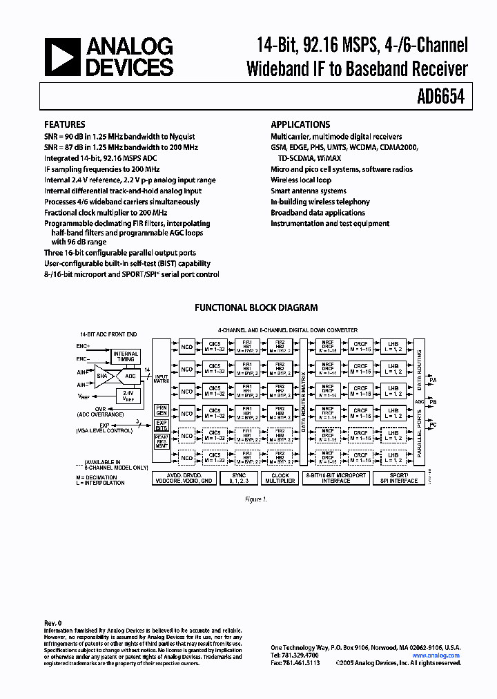 AD6654_460678.PDF Datasheet