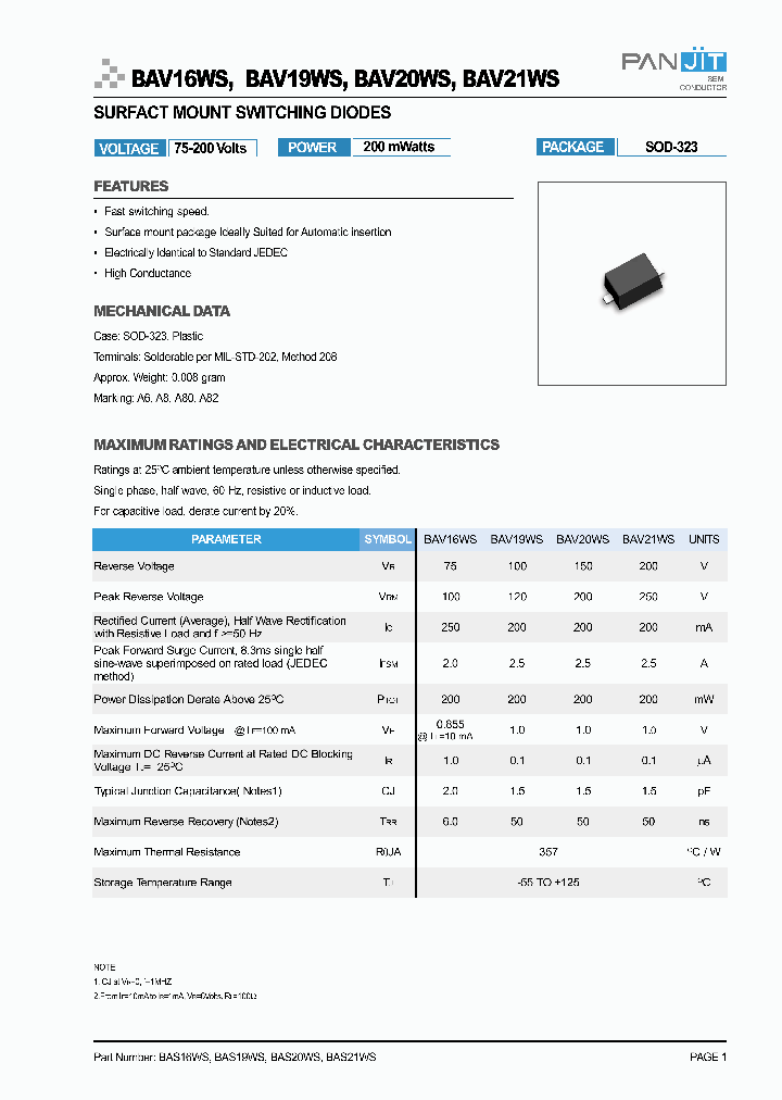 BAV20WS_466575.PDF Datasheet