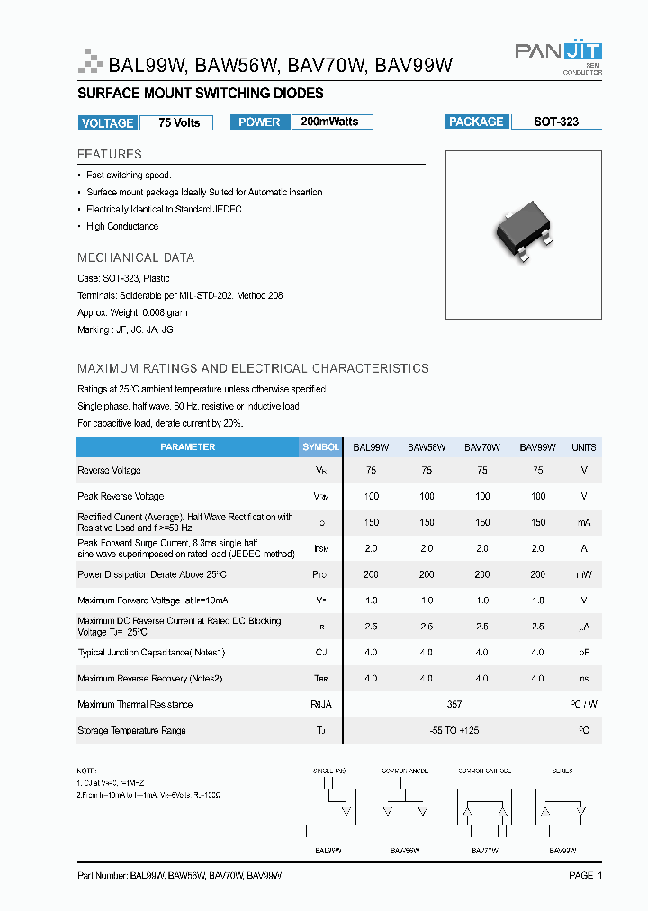 BAV99W_443492.PDF Datasheet