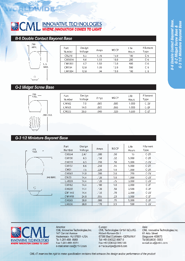 CM162_485031.PDF Datasheet