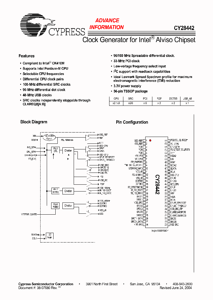 CY28442_478963.PDF Datasheet