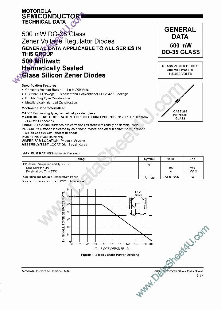 DO-35-GLASS_478318.PDF Datasheet