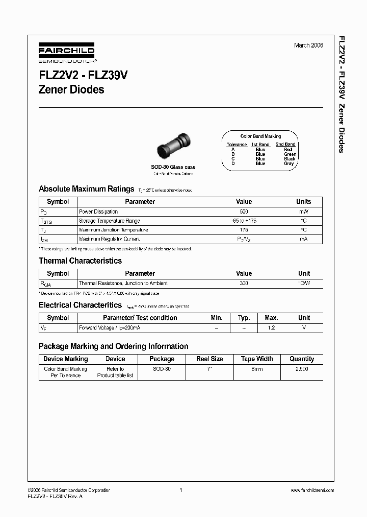 FLZ5V6A_458925.PDF Datasheet