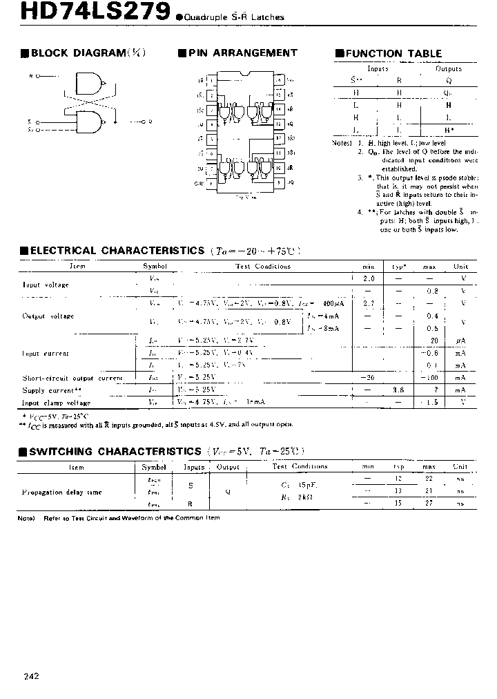 HD74LS279_172352.PDF Datasheet