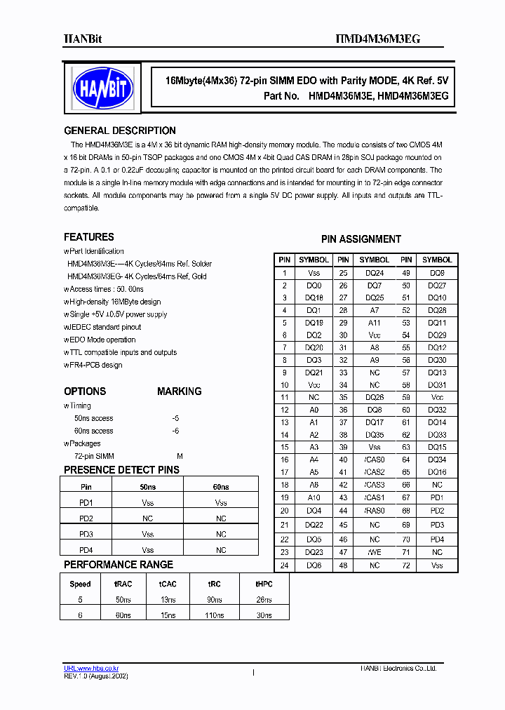 HMD4M36M3EG_446796.PDF Datasheet