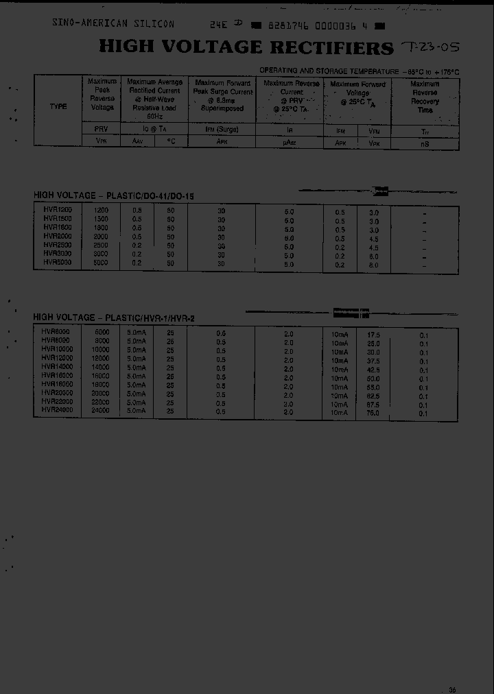 HVR3000_450470.PDF Datasheet
