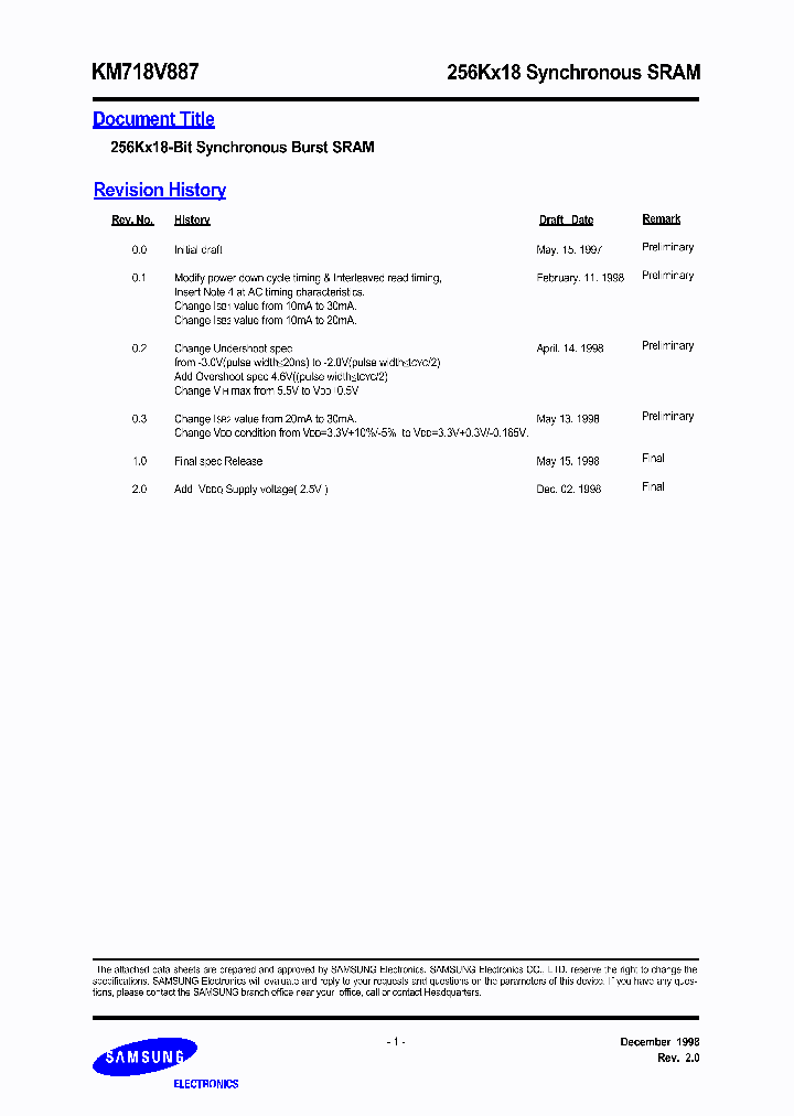 KM718V887_410454.PDF Datasheet