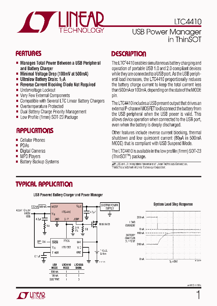 LTC4410_447611.PDF Datasheet