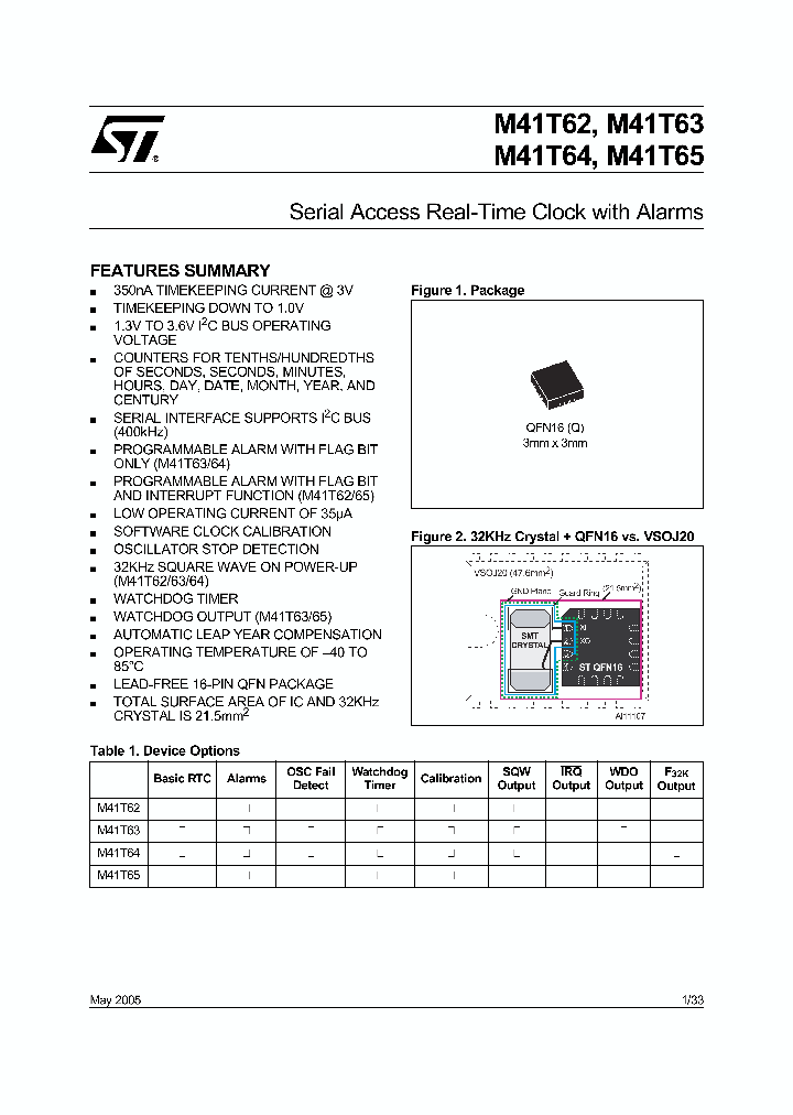 M41T62_439995.PDF Datasheet