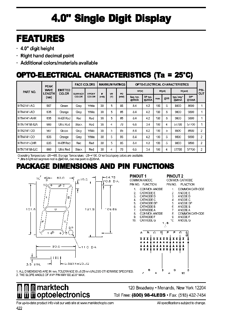 MTN2141-AG_65763.PDF Datasheet