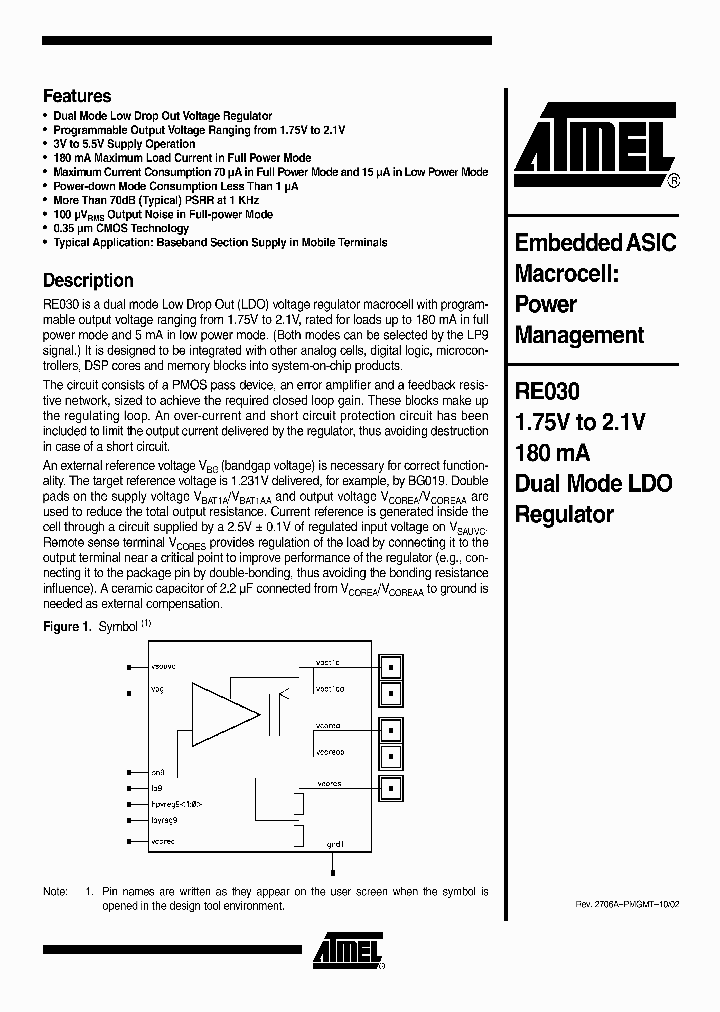 RE030NBSP_466161.PDF Datasheet