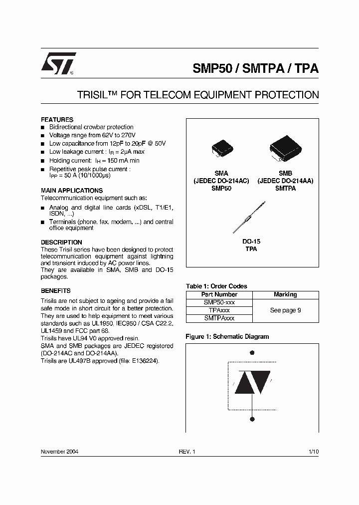 SMP50_461167.PDF Datasheet