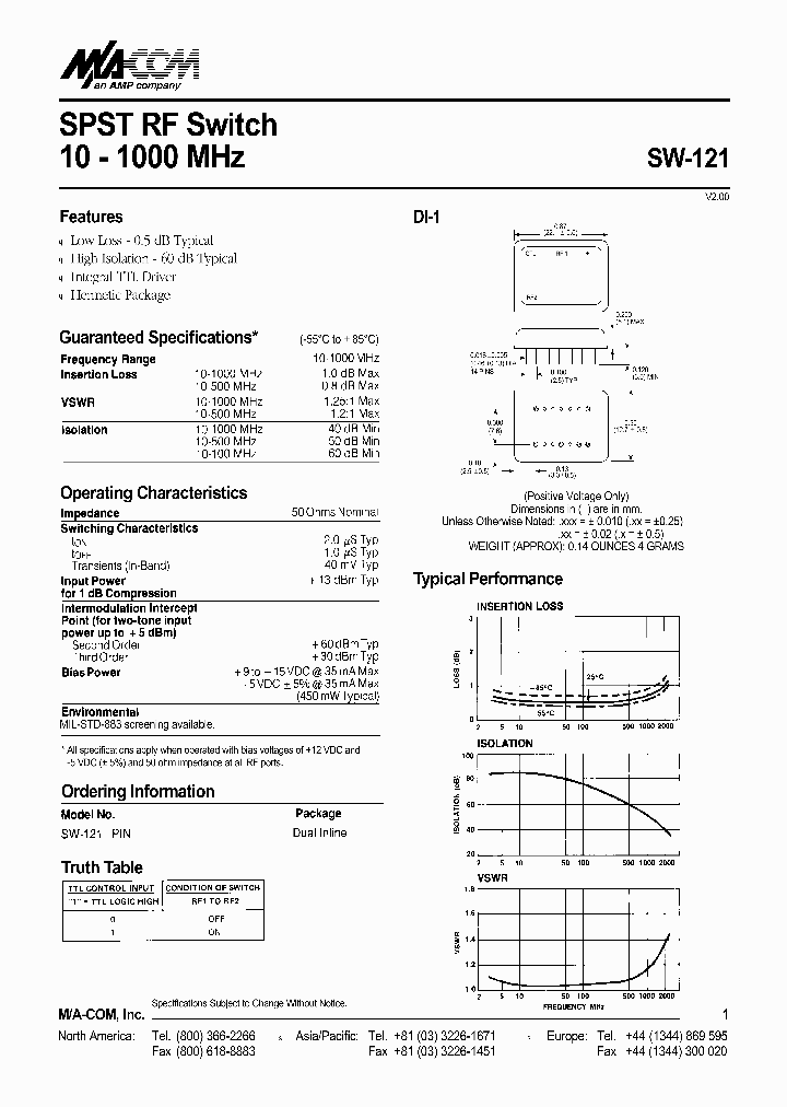SW-121_443257.PDF Datasheet