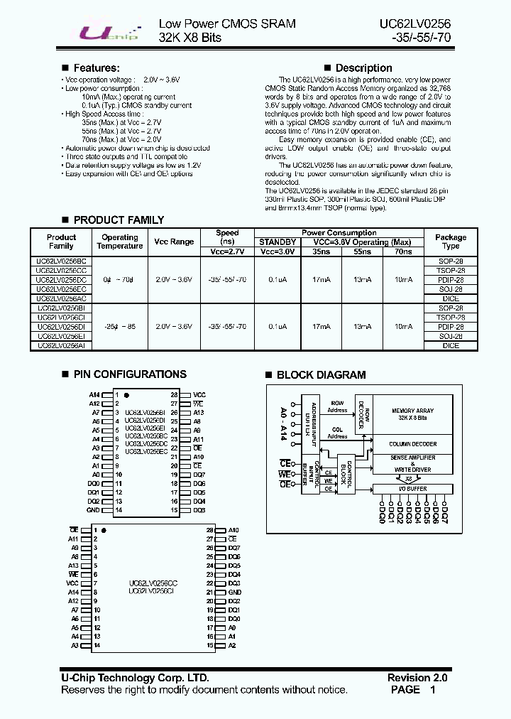 UC62LV0256CC_436094.PDF Datasheet