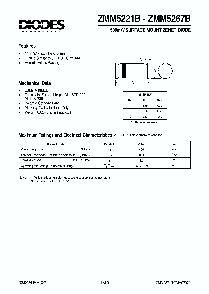 ZMM5223B_24960.PDF Datasheet